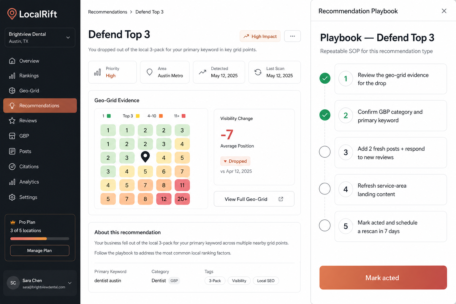 LocalRift recommendation playbook panel showing repeatable SOP steps for the recommendation type